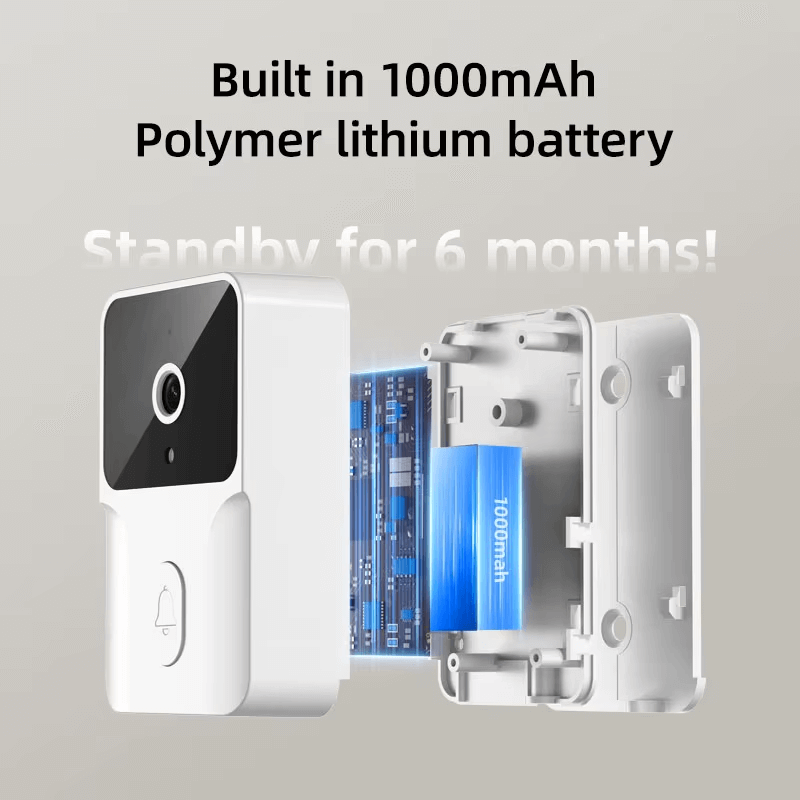 Outdoor Wireless Video Intercom Doorbell