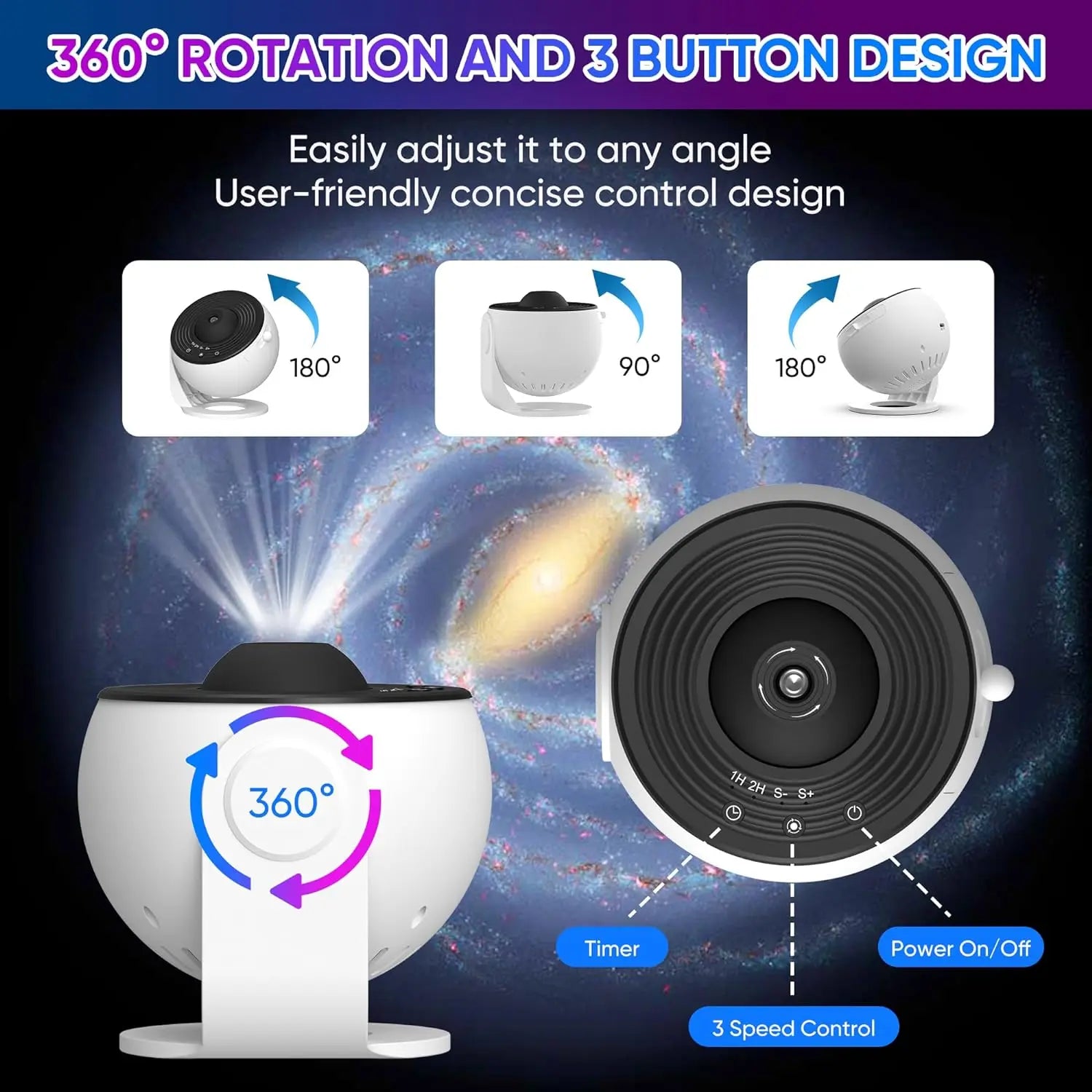 360° Rotating 13 Disc Galaxy Projector