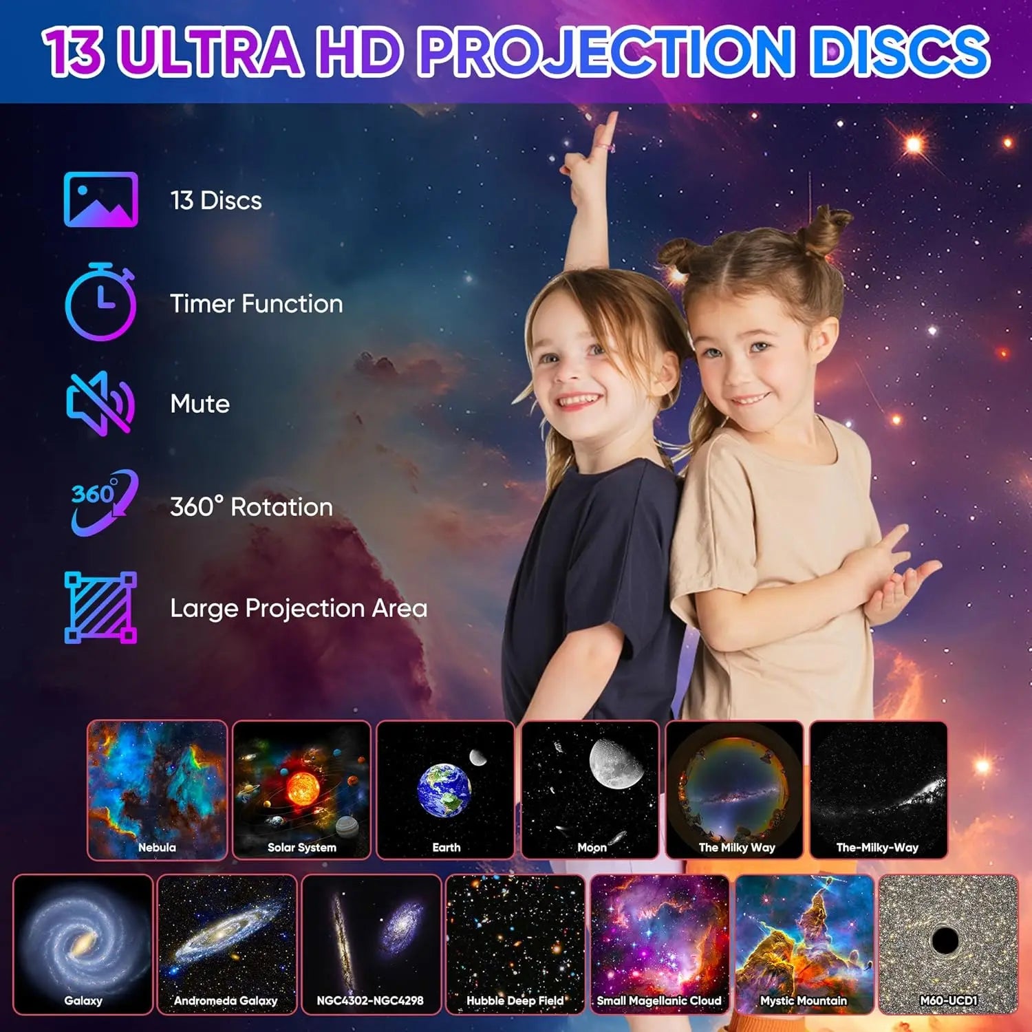 360° Rotating 13 Disc Galaxy Projector